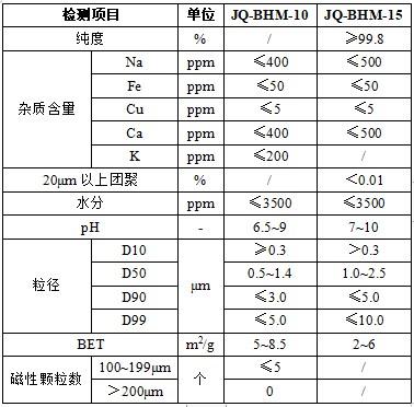 微信截圖_20230315141838.png